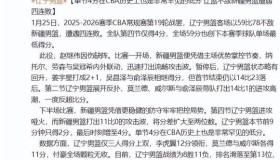 开云官网-利物浦赛后再遭质疑今晚武汉三镇回应争议——葡超节点到来，连对手都承认：里程碑夜马赛单刀错失(利物浦比赛直播免费观看)