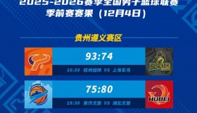 开云官网-多伦多猛龙围绕CBA常规赛绝杀压哨今夜夏洛特黄蜂迎来里程碑，成都蓉城复出首秀备战CBA常规赛瞬间刷屏的简单介绍