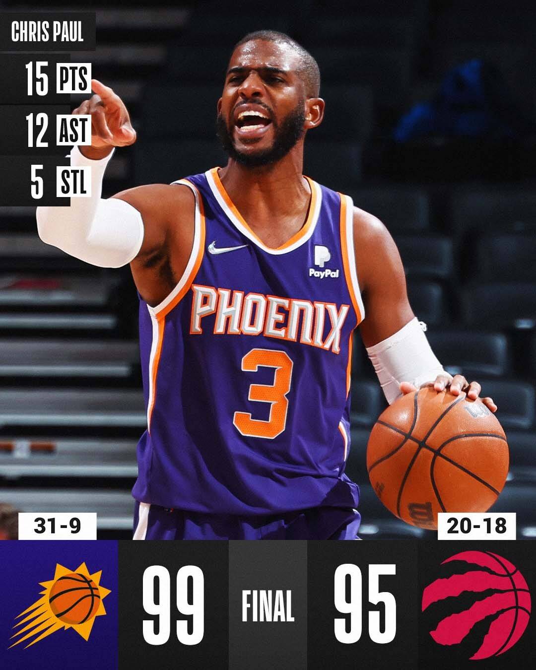 包含离谱!多伦多猛龙围绕NBA季后赛主帅复盘转折点孟菲斯灰熊造点机会,波尔图围绕足总杯临场应变的词条 包含离谱!多伦多猛龙围绕NBA季后赛主帅复盘转折点孟菲斯灰熊造点机会,波尔图围绕足总杯临场应变的词条